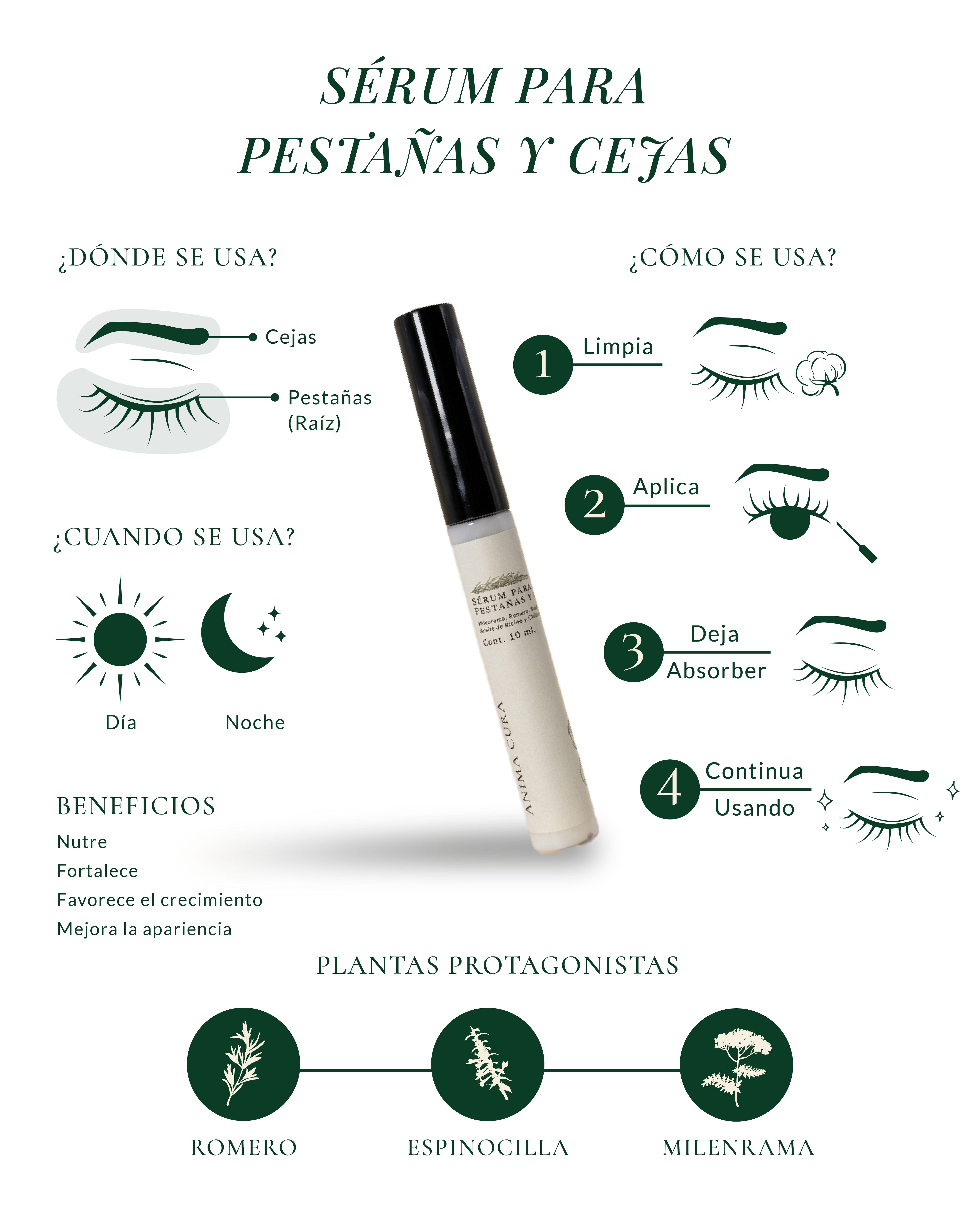 Sérum para Pestañas y Cejas | 10 ml