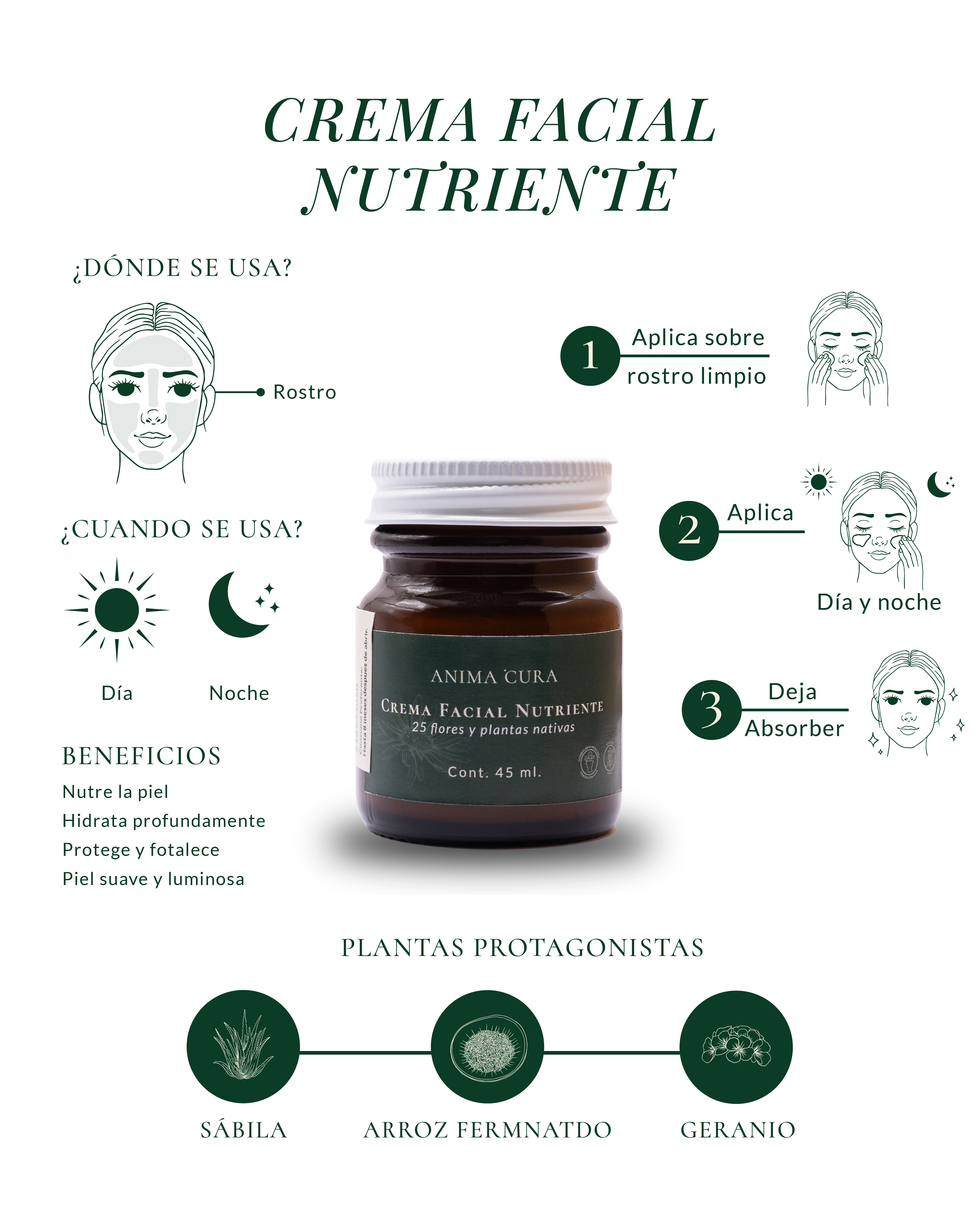 Crema Facial Nutriente con 25 Flores y Plantas Nativas